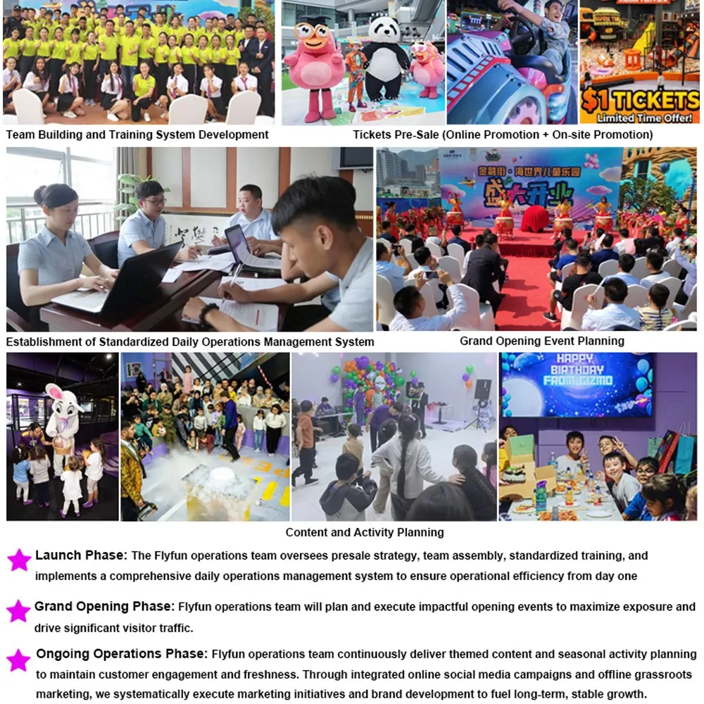 indoor park operation support indoor park operation support